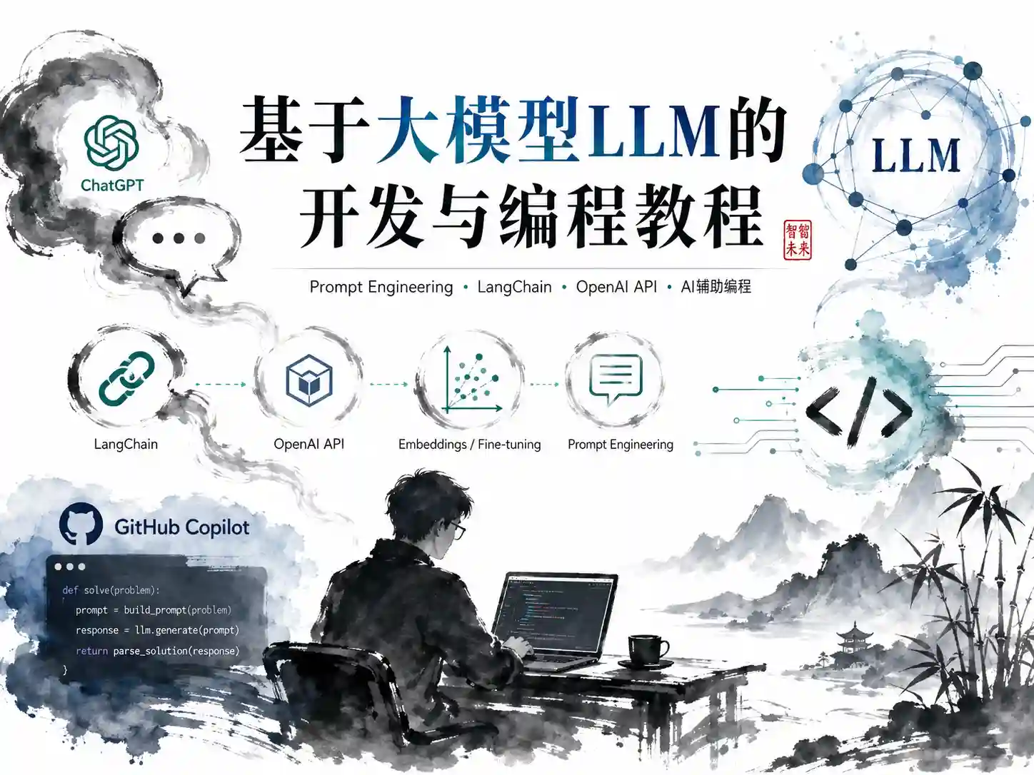 基于大模型LLM的开发与编程教程