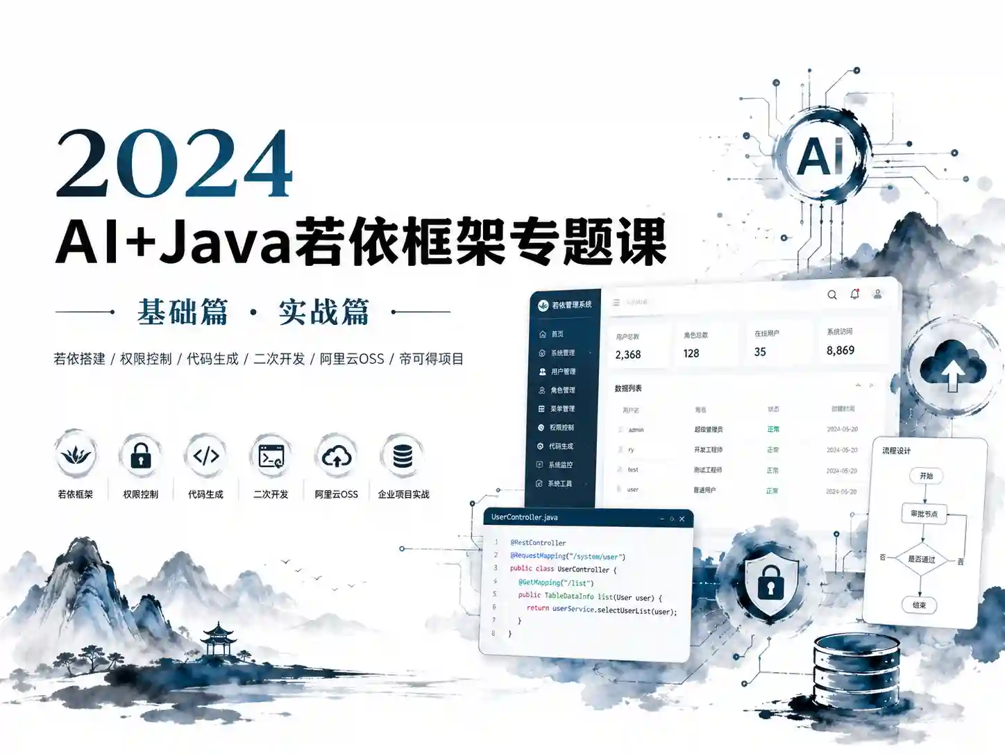 2024 AI+Java若依框架专题课