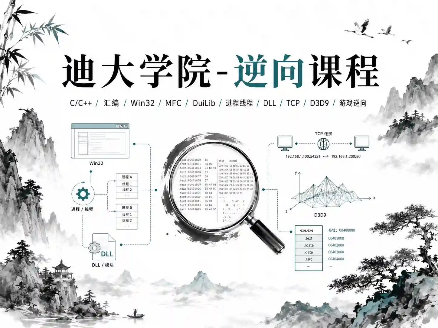 迪大学院逆向课程