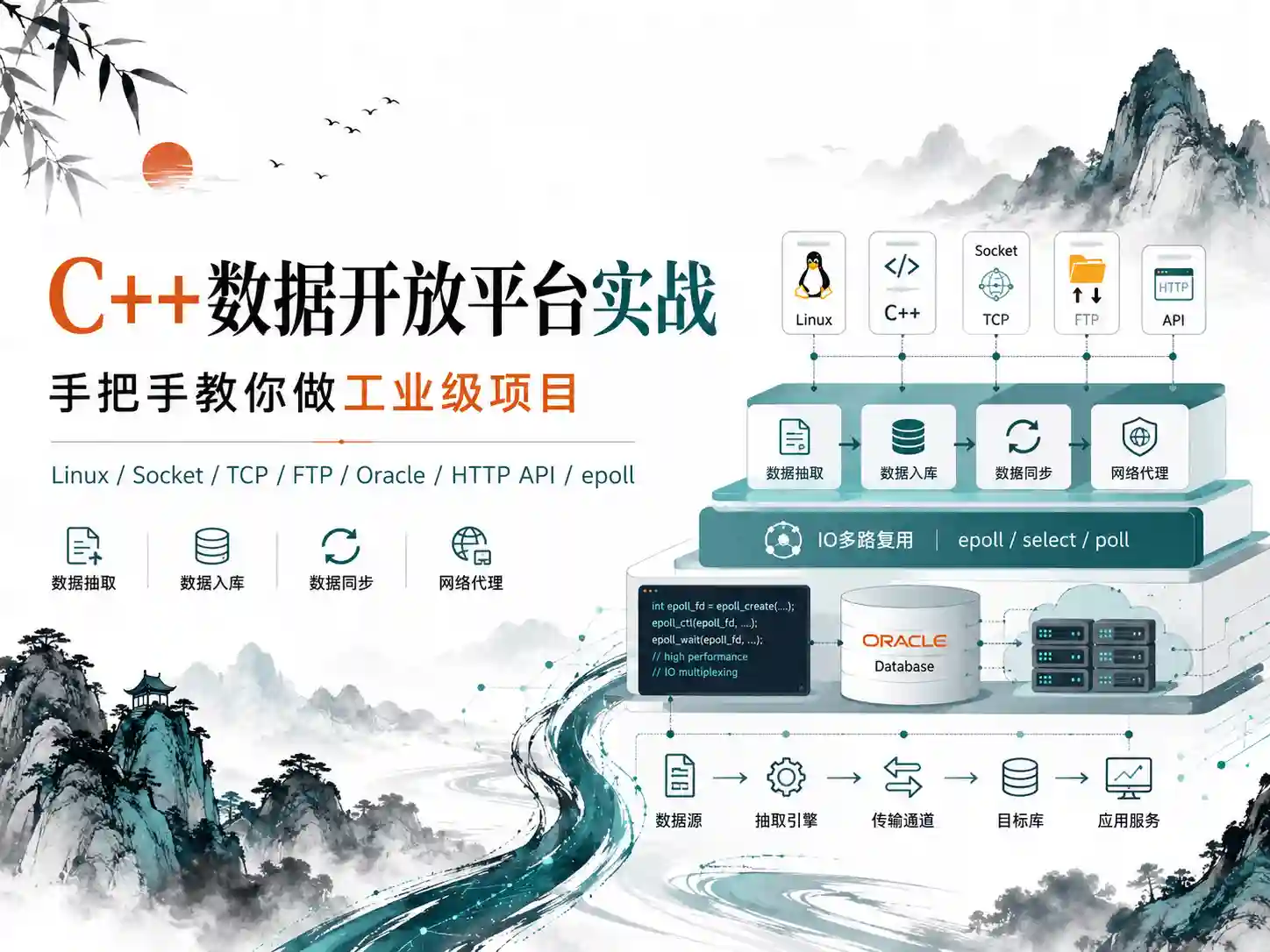 C++数据开放平台实战,手把手教你做工业级项目