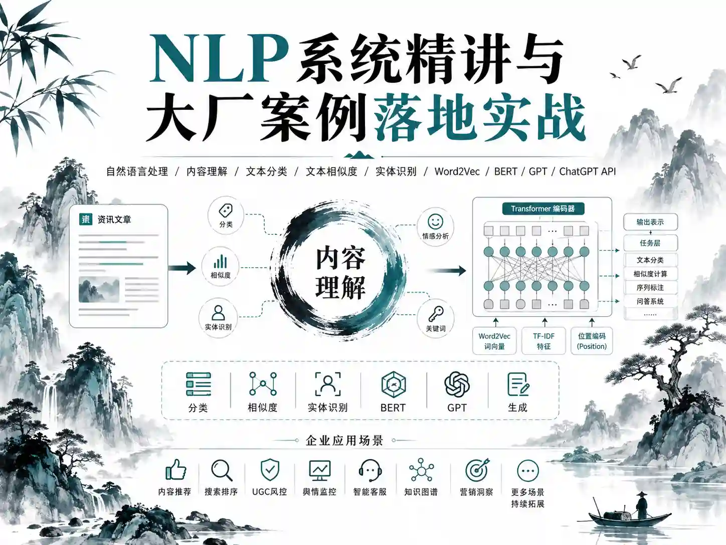 NLP系统精讲与大厂案例落地实战