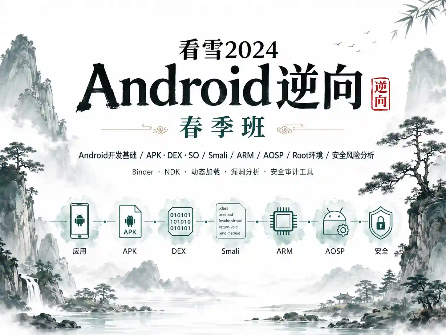 看雪2024-Android逆向春季班