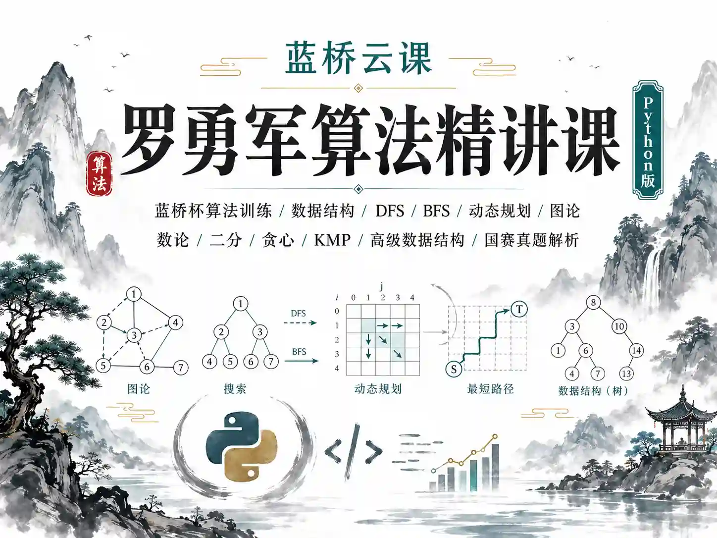  蓝桥云课-罗勇军算法精讲课（Python版）