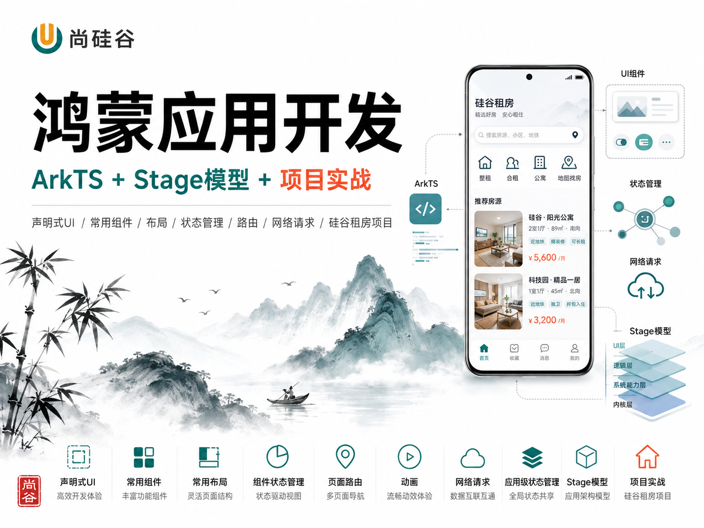 尚硅谷-HarmonyOS鸿蒙视频教程