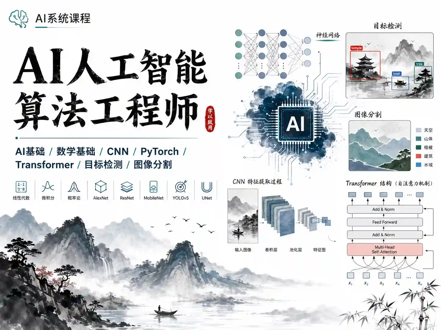 AI人工智能算法工程师20周