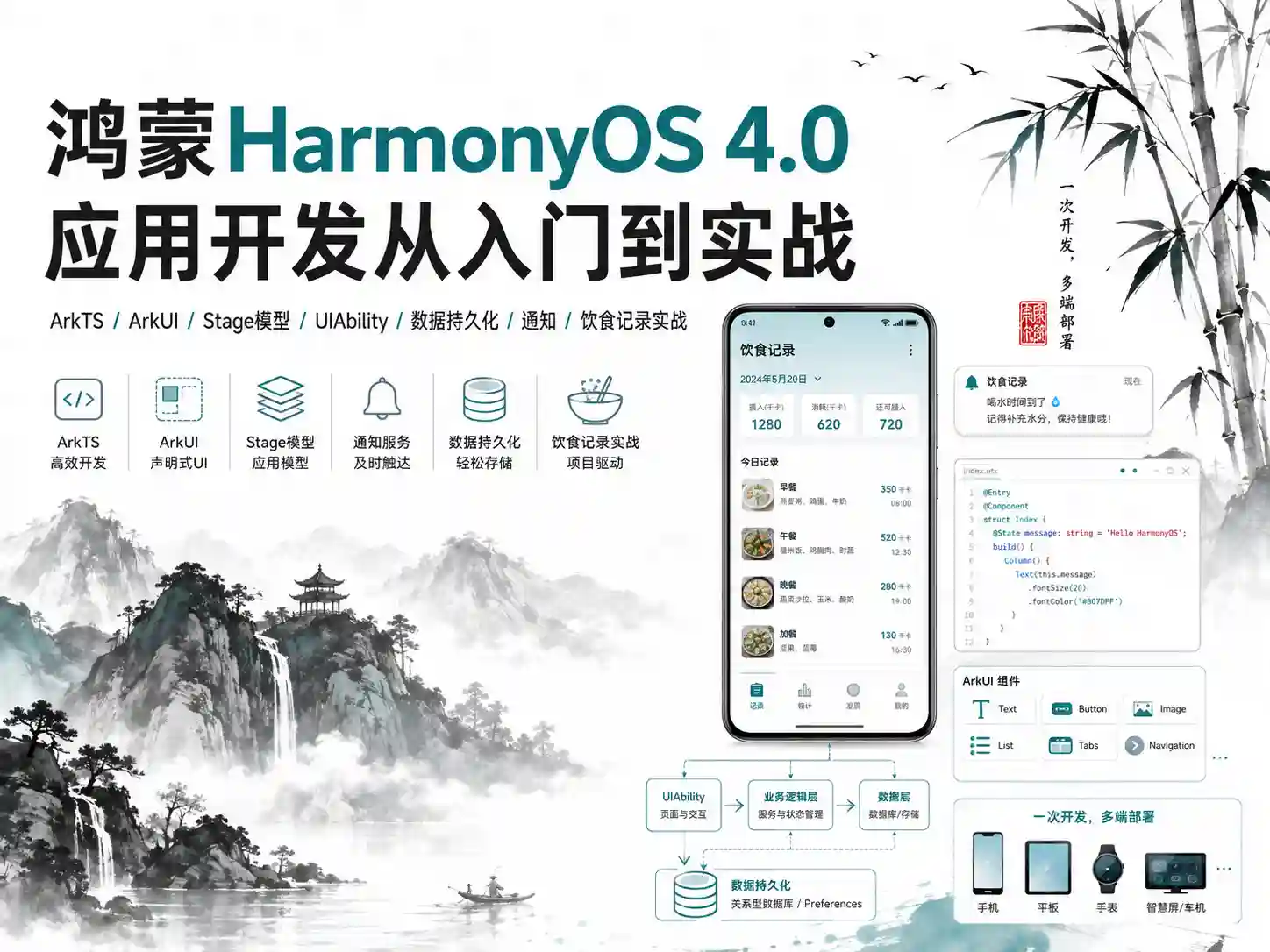 鸿蒙HarmonyOS4.0应用开发从入门到实战
