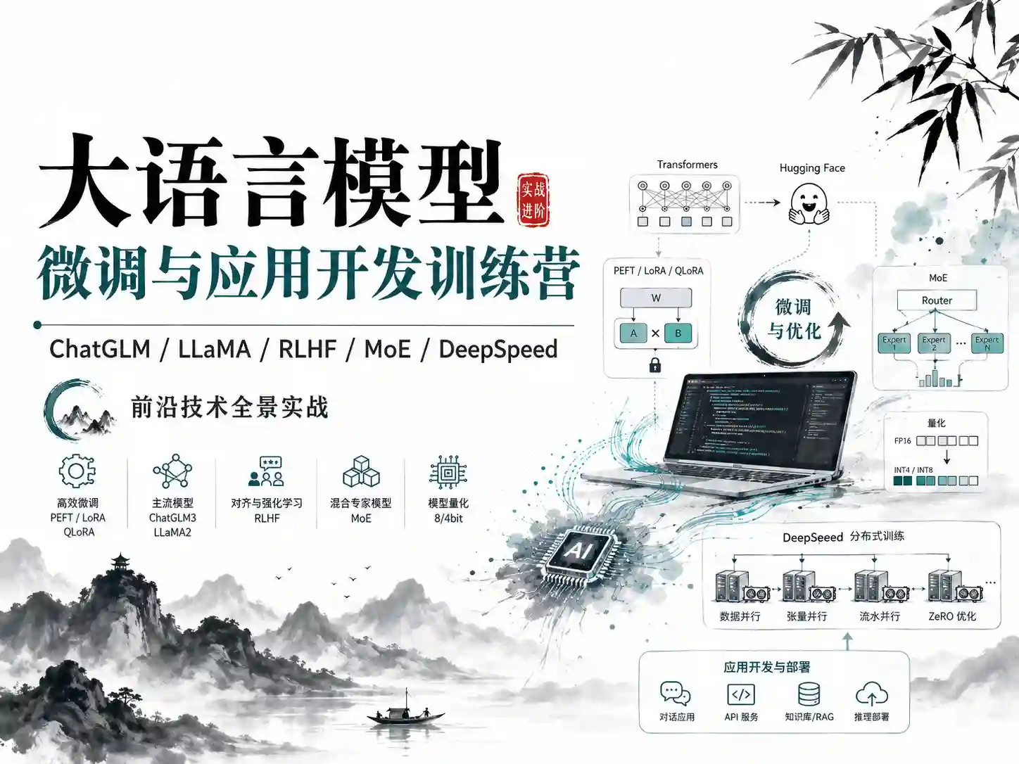 大语言模型微调与应用开发训练营—ChatGLM LLaMA RLHF MoE DP前沿技术全景实战