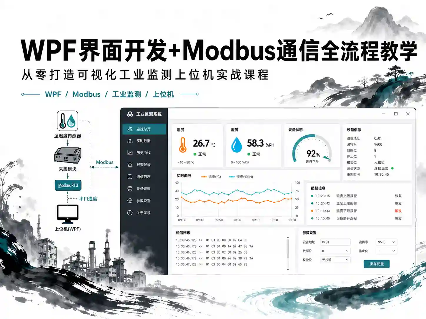 WPF界面开发+Modbus通信全流程教学 从零打造可视化工业监测上位机实战课程