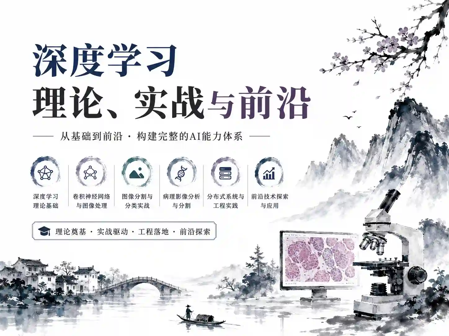 算法工程师深度学习高阶训练营 从理论原理到图像 分布式和前沿实战全流程