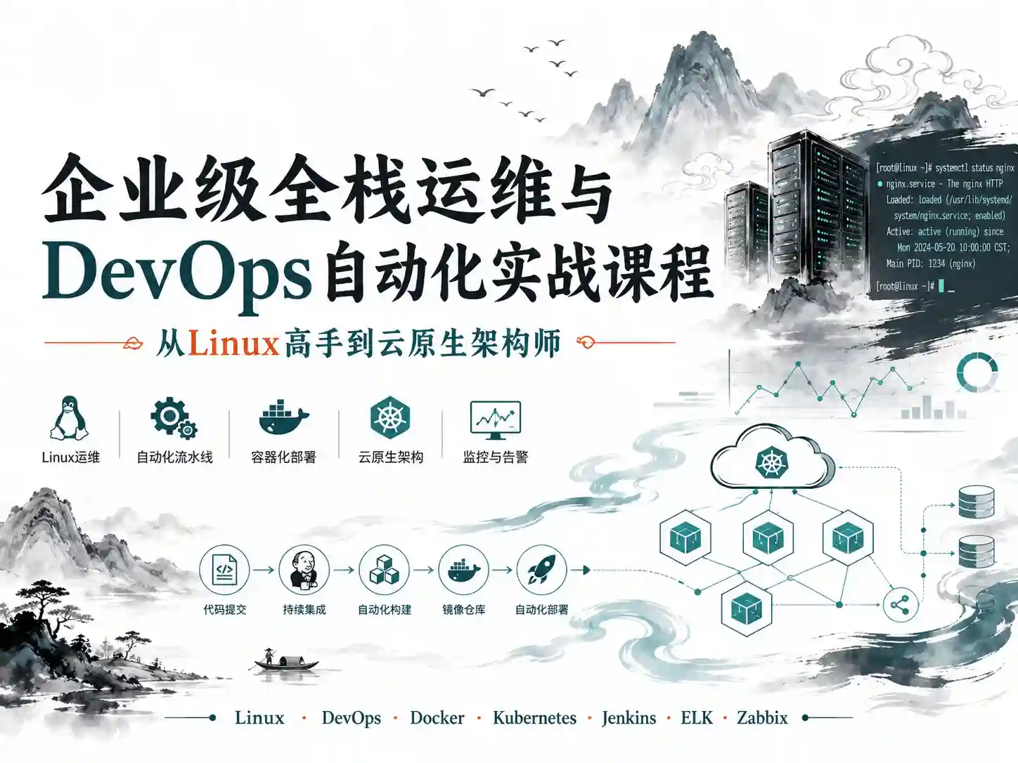 企业级全栈运维与DevOps自动化实战课程 从Linux高手到云原生架构师