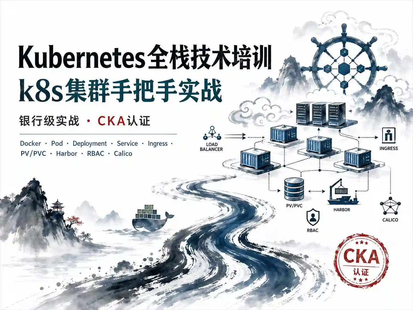 Kubernetes全栈技术培训-k8s集群手把手实战【银行级实战】+【CKA认证】
