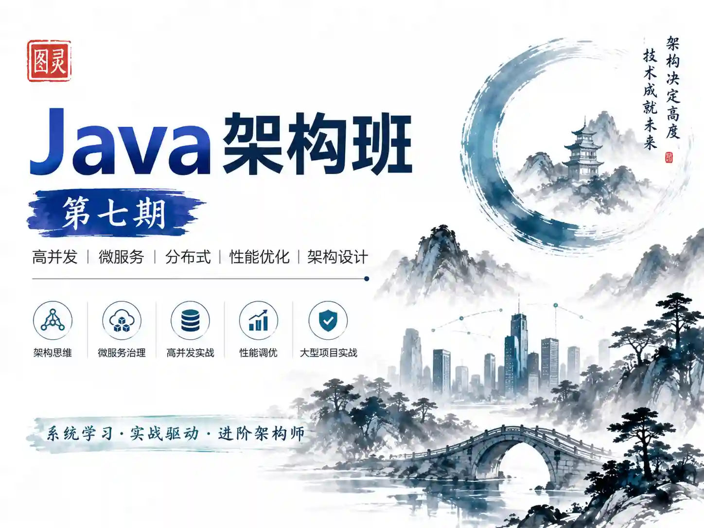 图灵 – Java架构班第七期