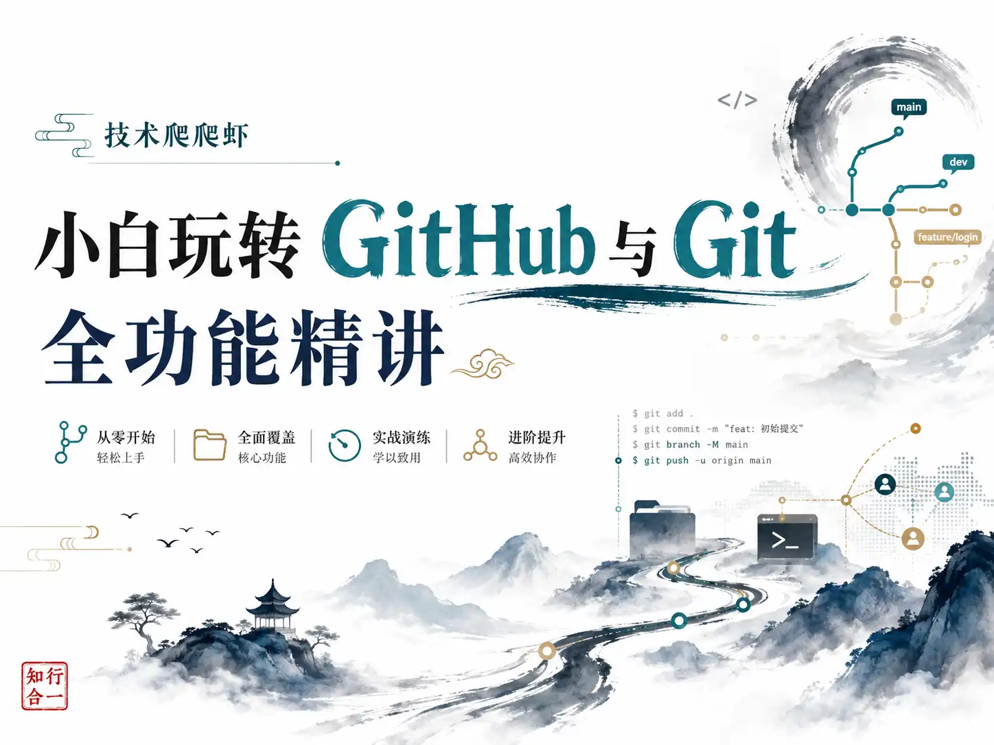 技术爬爬虾-小白玩转Github_Git