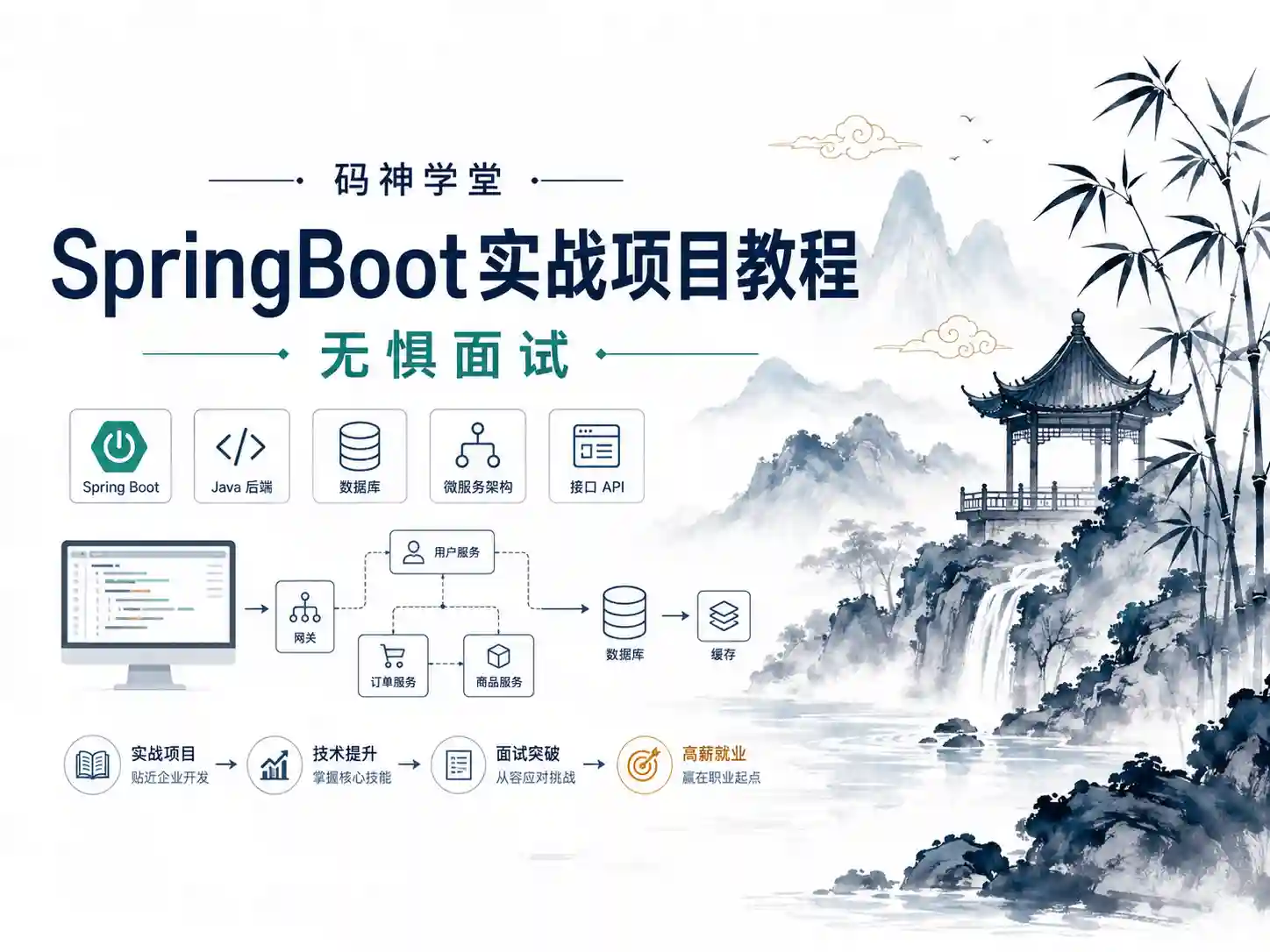 码神学堂-SpringBoot实战项目教程-无惧面试