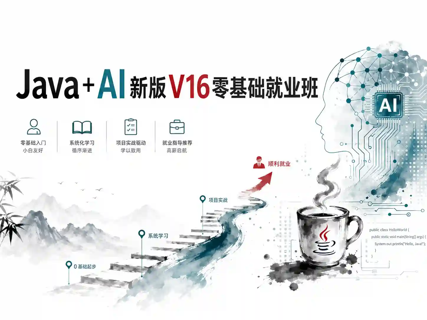 Java+AI新版V16零基础就业班