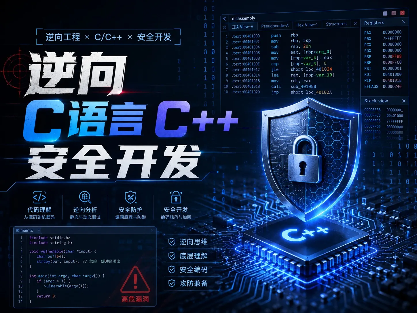 C-Ferry学院-逆向C语言C++安全开发课程合集