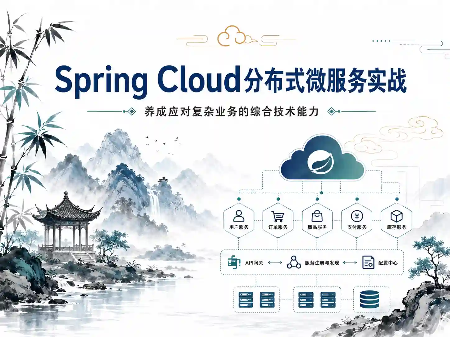 Spring Cloud分布式微服务实战,养成应对复杂业务的综合技术能力