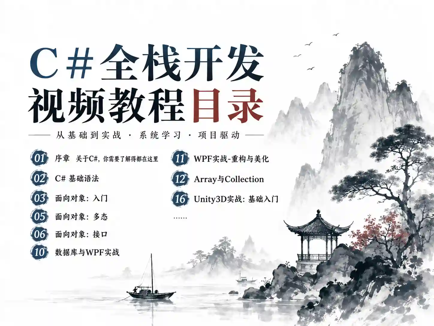 C#速成指南:从入门到进阶,实战WPF与Unity3D开发(17章完结)