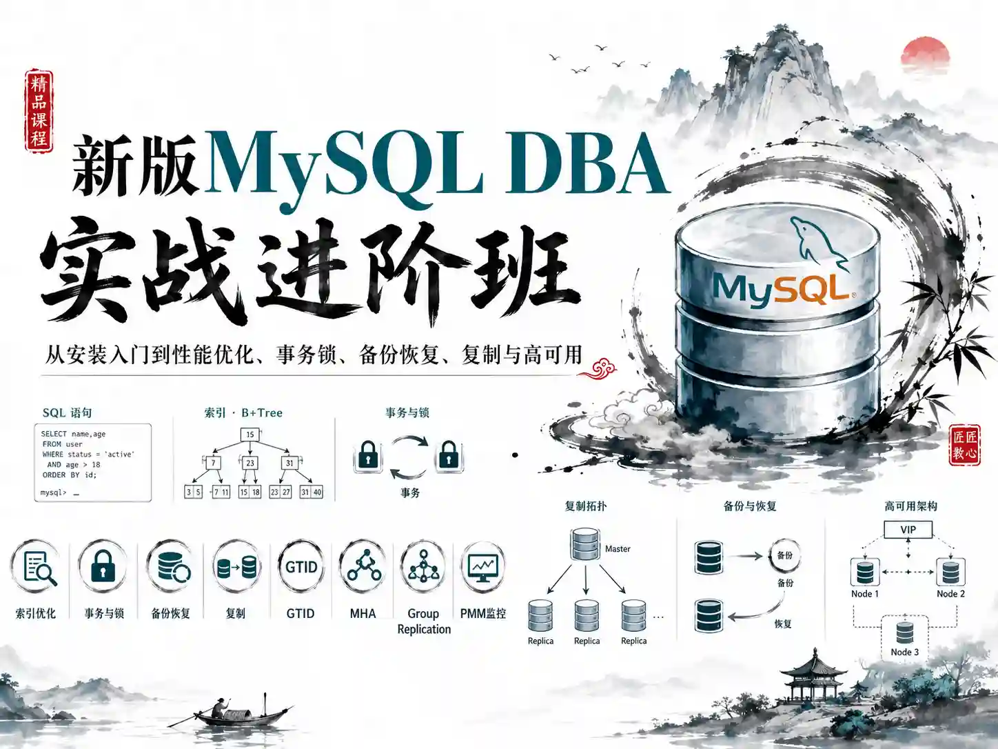 姜承尧-腾讯数据库总监 新版MySQL DBA实战进阶班