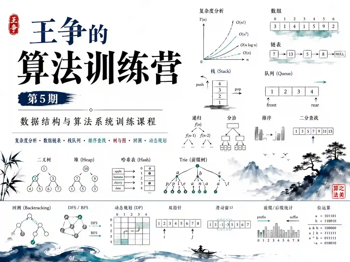 王争的算法训练营(第5期)