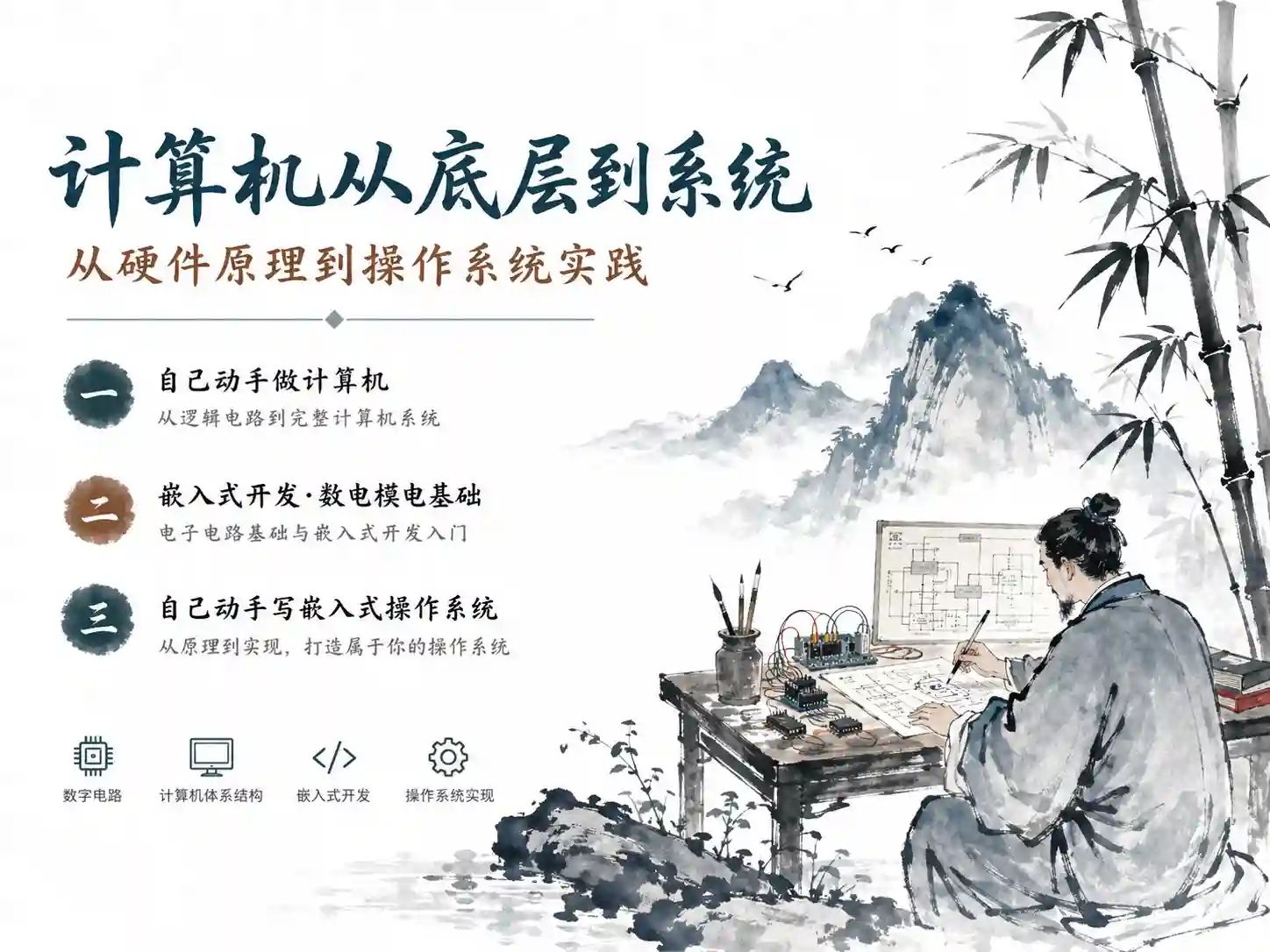 黑马-集成电路应用开发(含嵌入式)