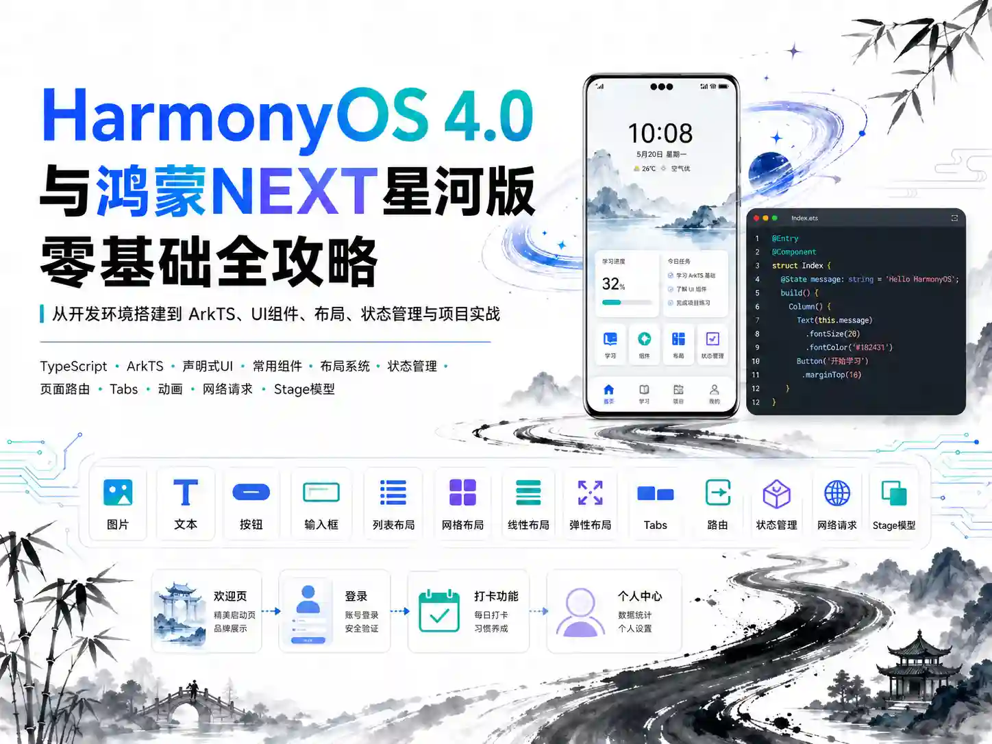 HarmonyOS 4.0与鸿蒙NEXT星河版零基础全攻略