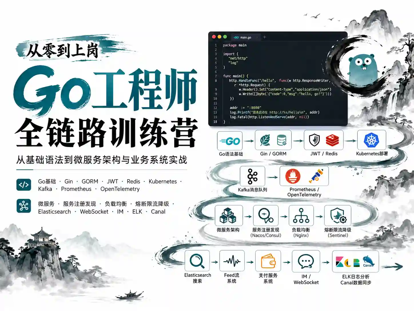 从零到上岗 Go工程师全链路训练营