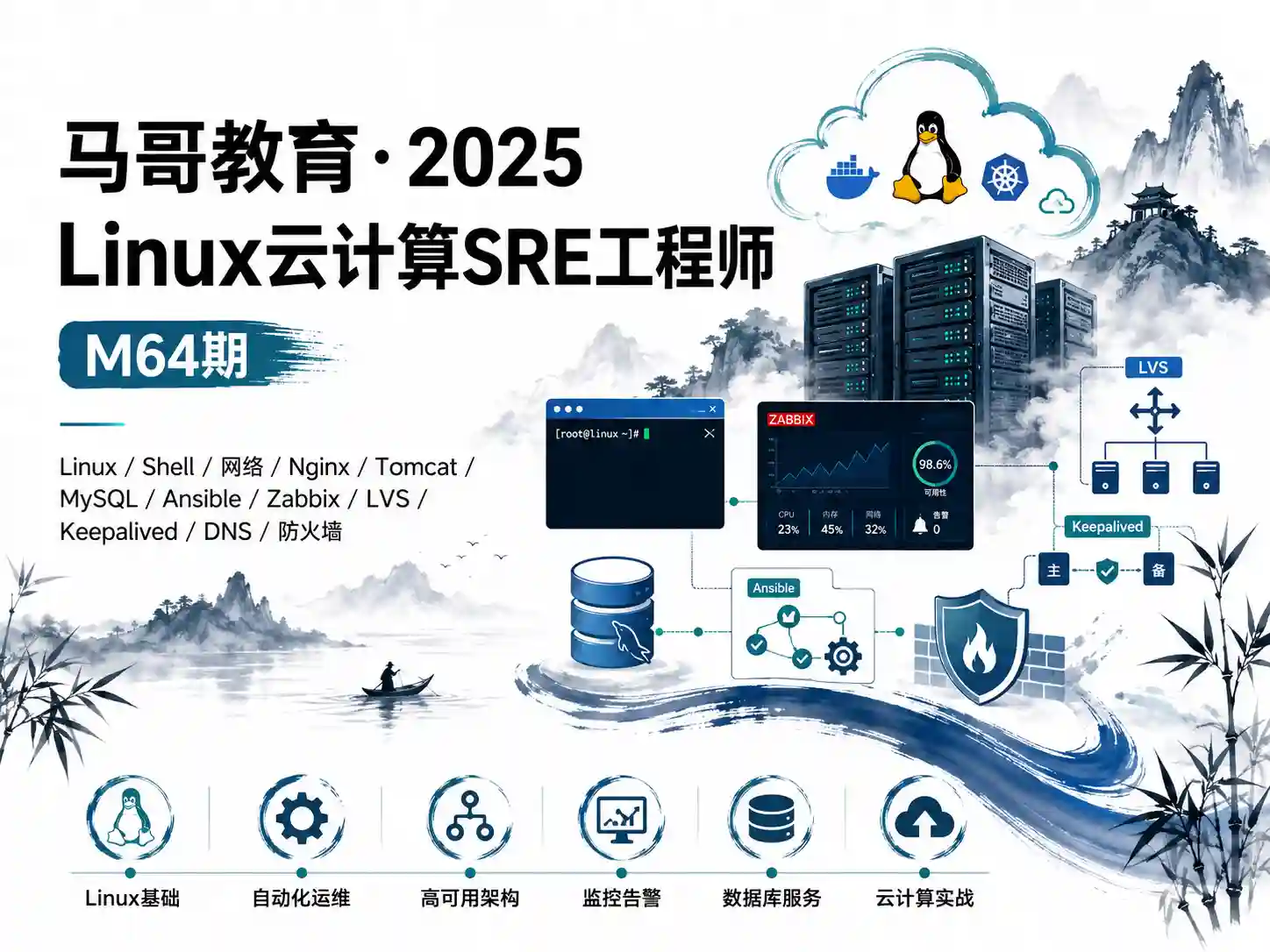 马哥教育-2025Linux云计算SRE工程师（M64期）