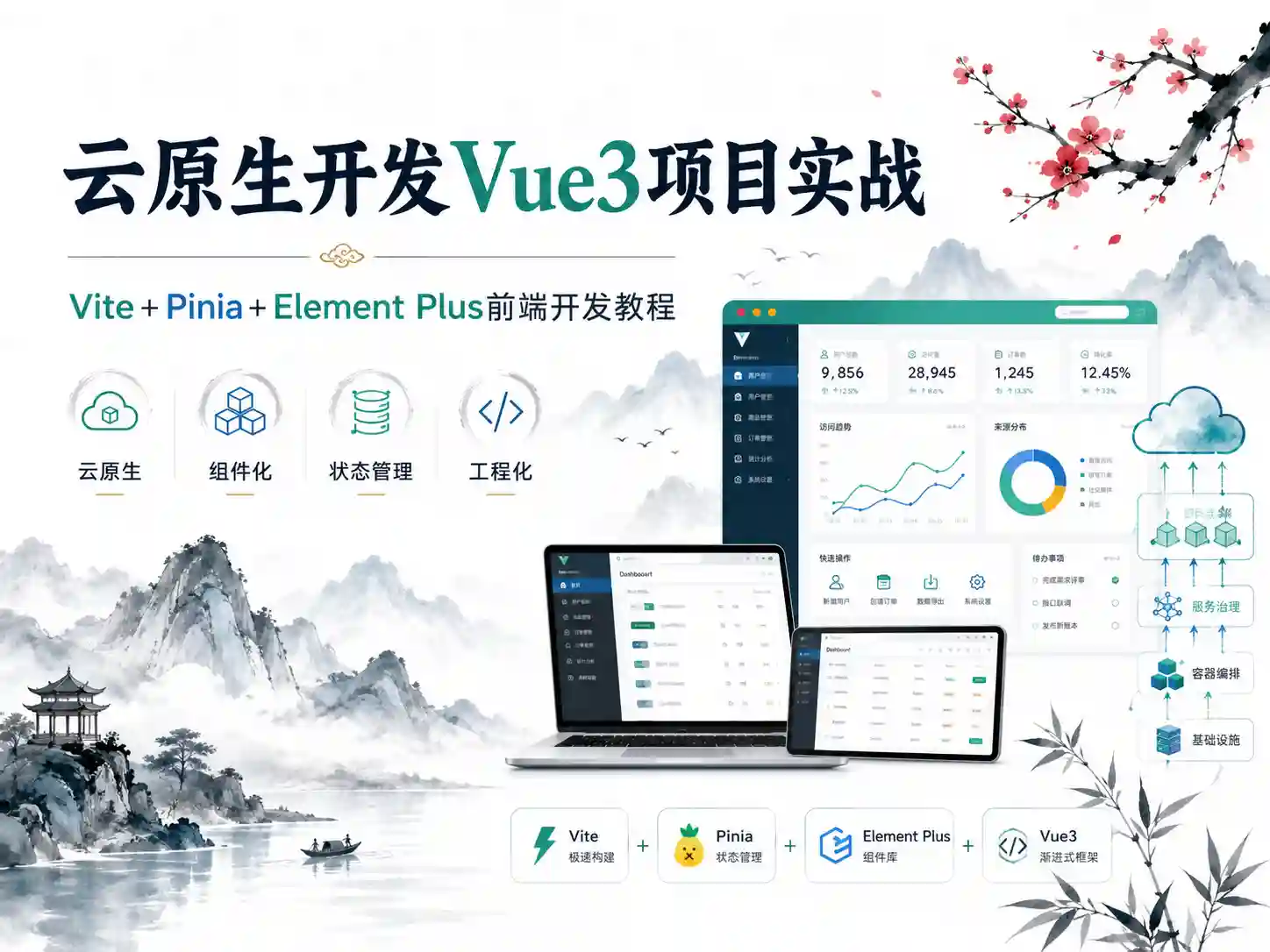 【云原生开发】Vue3、Vite、Pinia、Axios、HTML、JS、CSS入门到项目实战