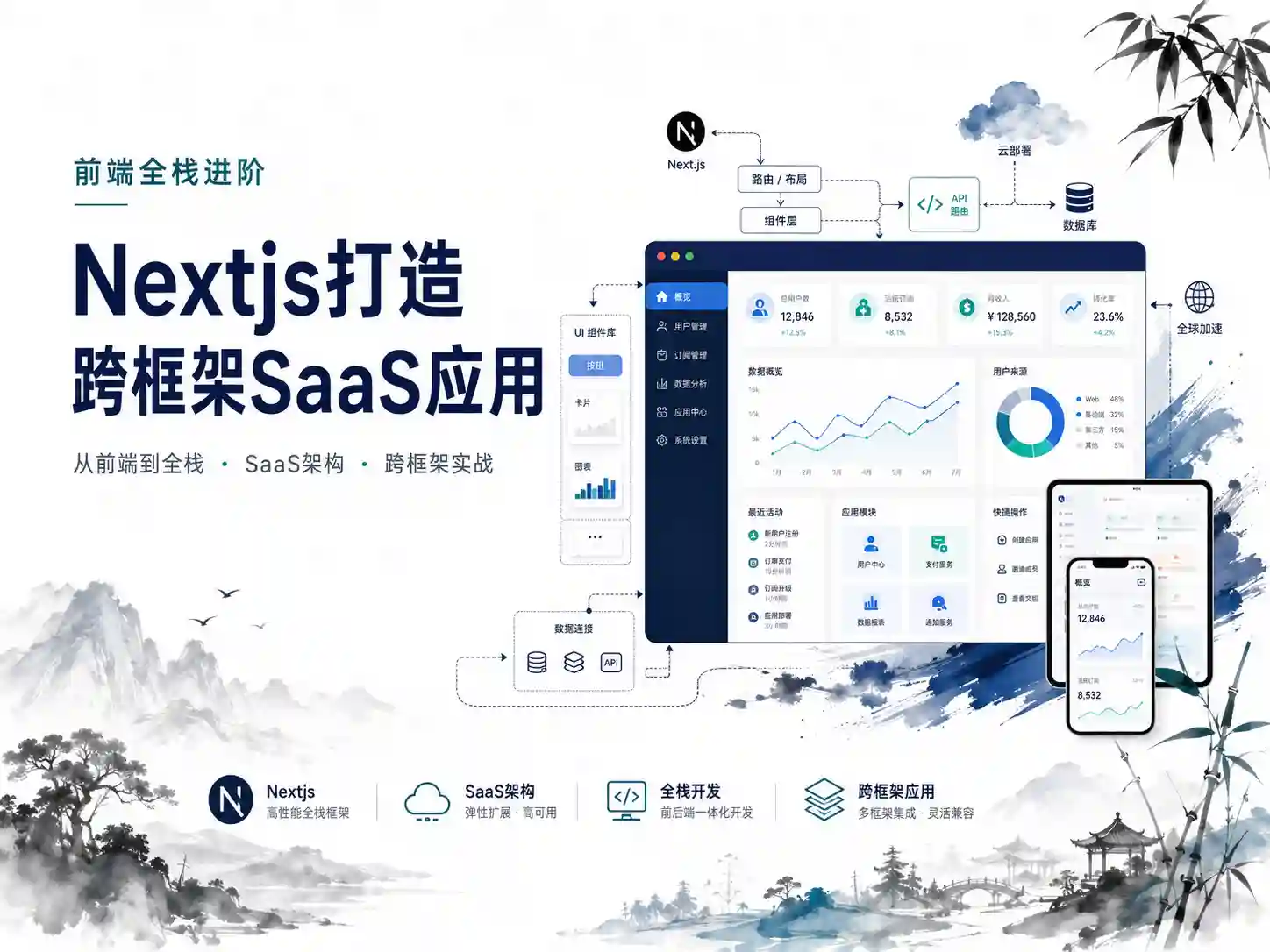 前端全栈进阶 Nextjs打造跨框架SaaS应用