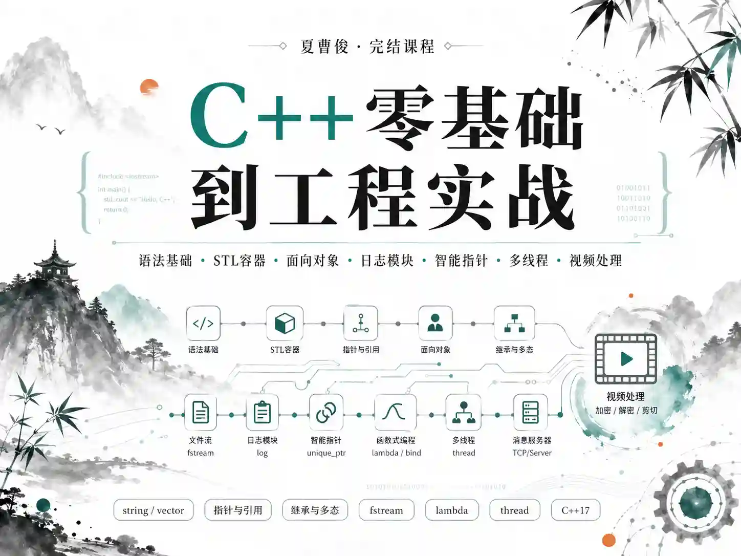夏曹俊-C++零基础到工程实战(完结)