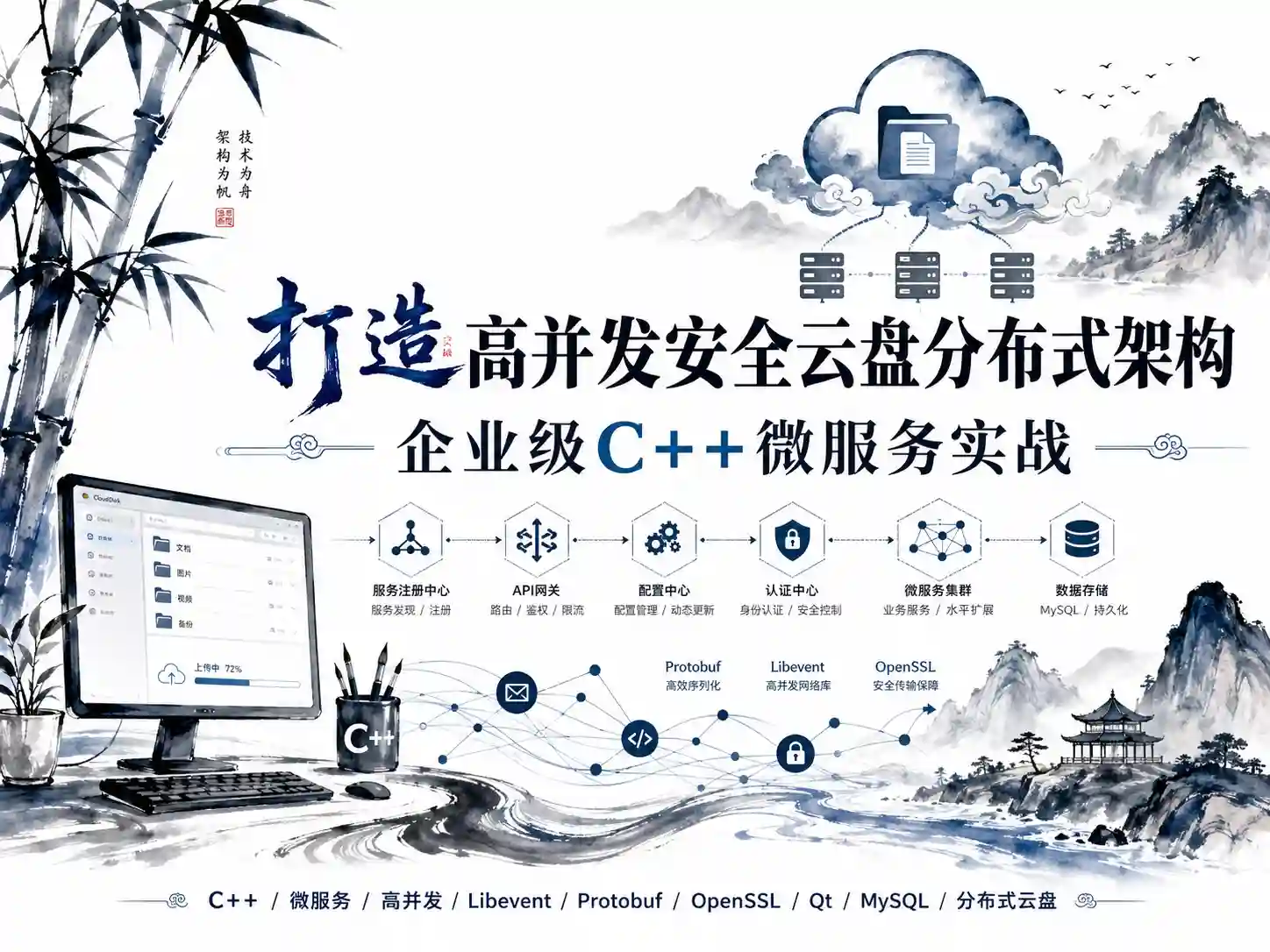 打造高并发安全云盘分布式架构 企业级C++微服务实战