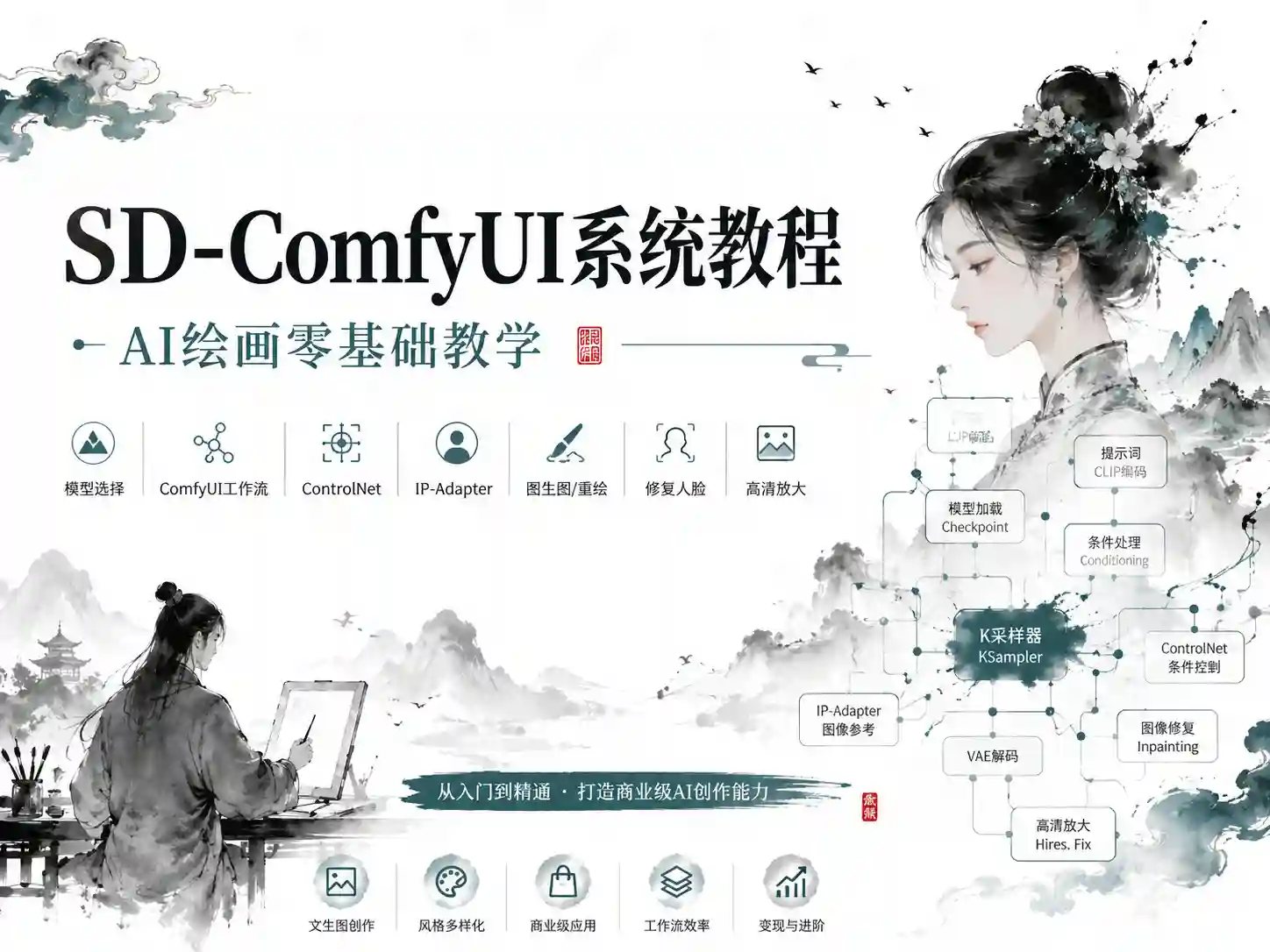 小樊Felix SD-Comfyui系统教程，ai绘画零基础教学