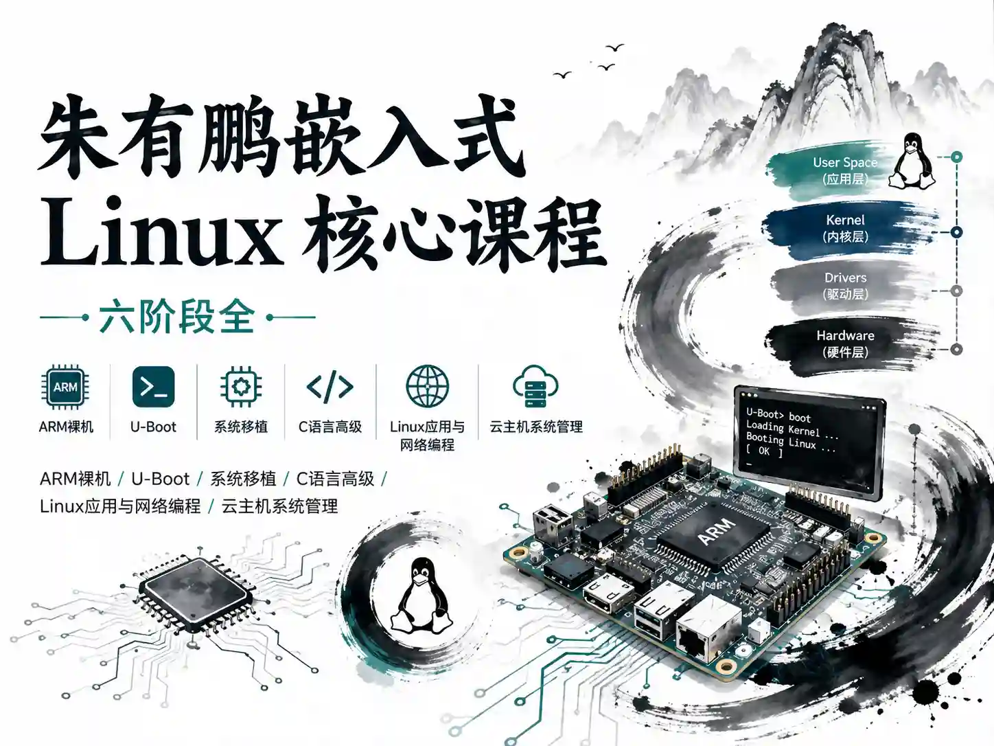朱有鹏-嵌入式linux核心课程（六阶段全）
