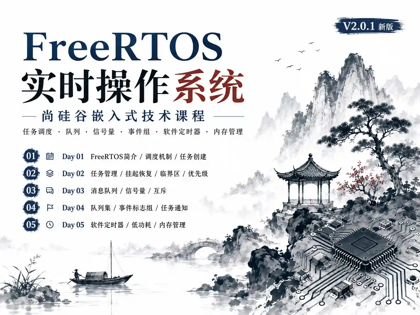 尚硅谷嵌入式技术之FreeRTOS实时操作系统V2.0.1新版