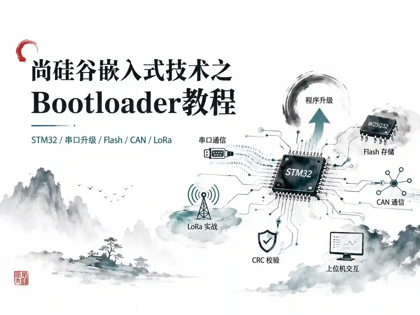 尚硅谷嵌入式技术之Bootloader教程