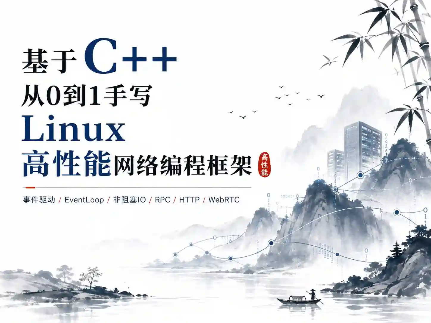 基于C++从0到1手写Linux高性能网络编程框架