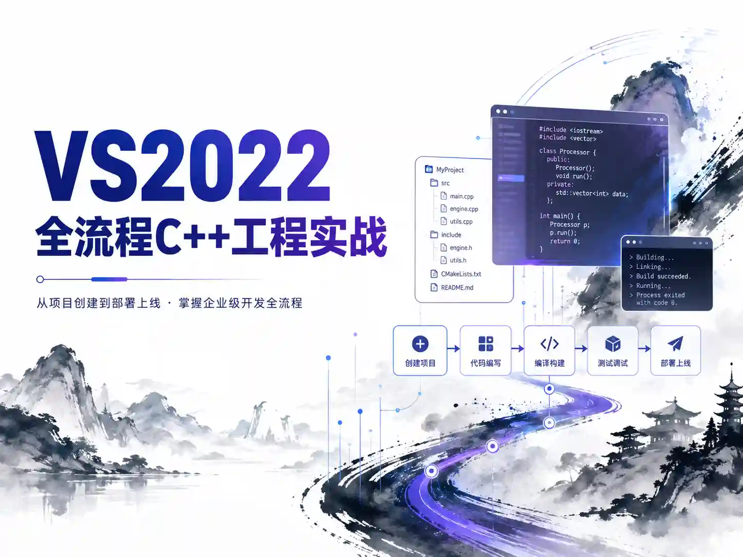 VS2022全流程C++工程实战