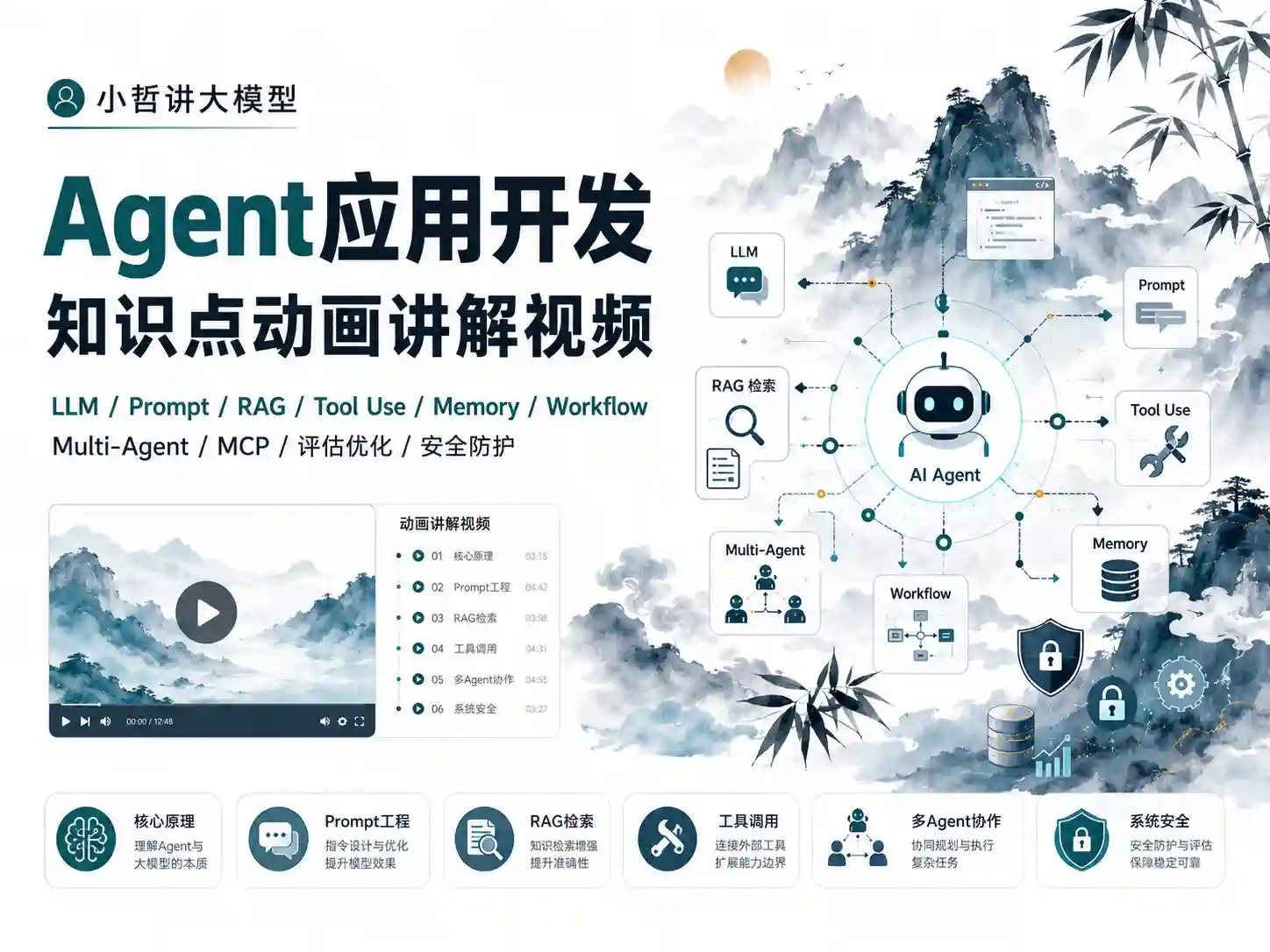 【小哲讲大模型】Agent应用开发知识点动画讲解视频