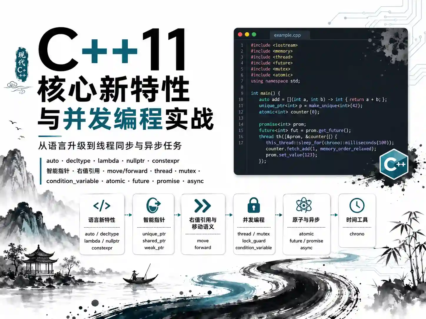 C++11核心新特性与并发编程 实战课程