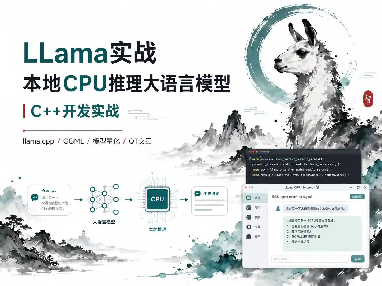 LLama实战本地CPU推理大语言模型-C++开发实战