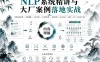 NLP系统精讲与大厂案例落地实战