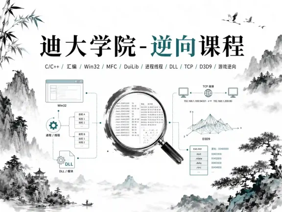 迪大学院逆向课程