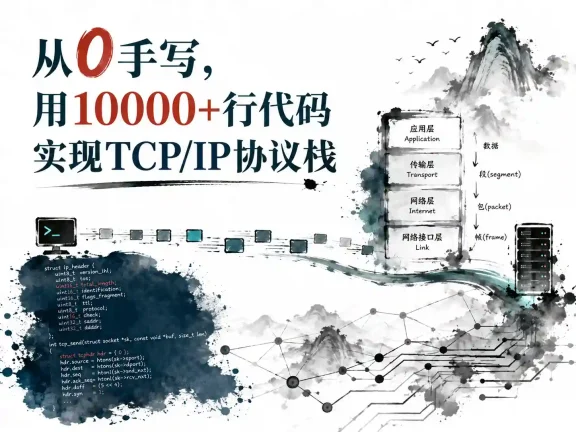 从0手写，用10000+行代码实现TCP/IP协议栈