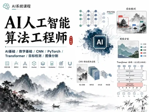 AI人工智能算法工程师20周