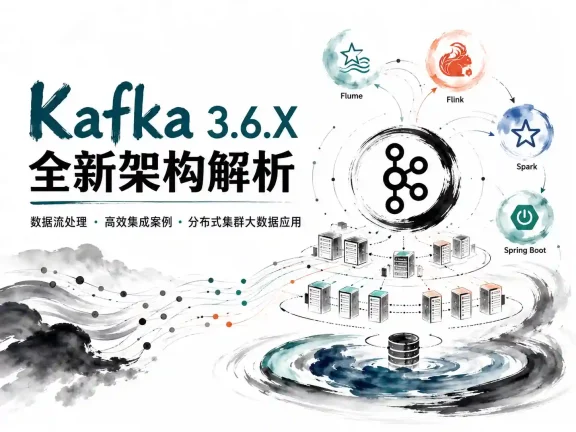 Kafka-3.6.X全新架构解析+数据流处理+高效集成案例 分布式集群大数据应用