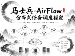 马士兵-AirFlow分布式任务调度框架