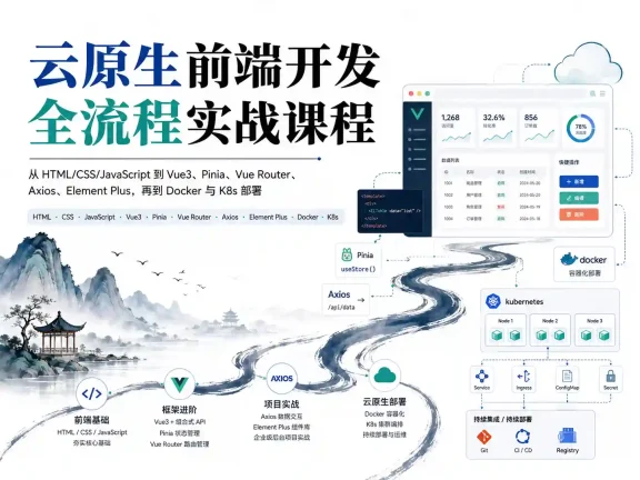 云原生前端开发全流程实战课程 掌握Vue3+Vite+Pinia+Axios及工程化部署