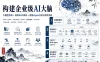 构建企业级AI大脑  大模型微调+高级RAG架构+智能Agent开发与项目实战