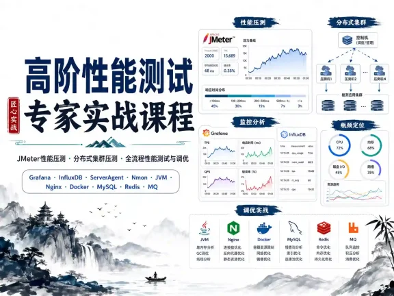 从零进阶性能测试架构师 掌握JMeter压测 分布式集群监控与全栈性能瓶颈调优技术